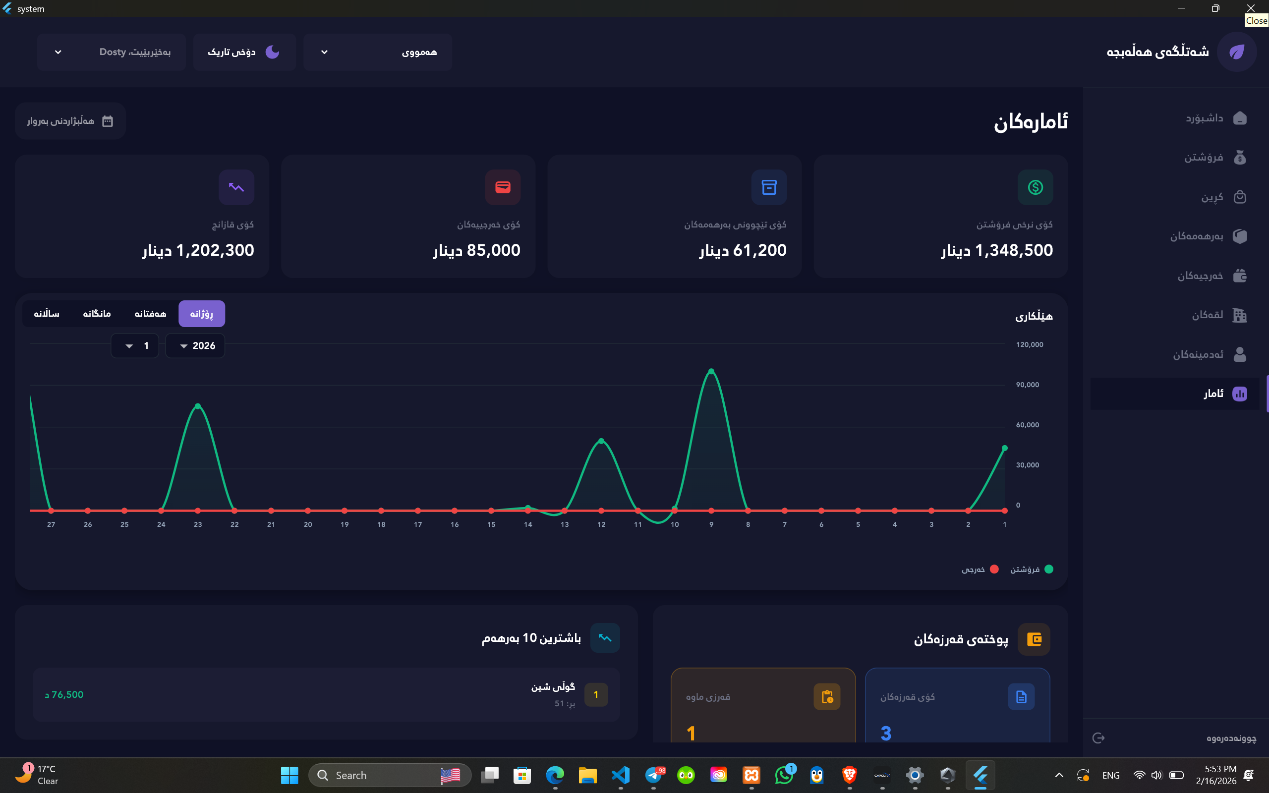 ئاماڕەکان - دۆخی تاریک